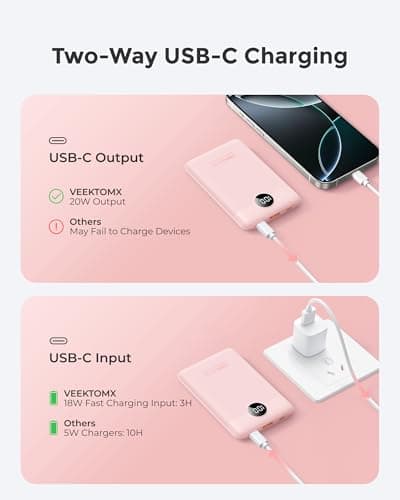 VEEKTOMX Power Bank Fast Charging, 10000mAh Mini USB C Portable Charger with PD QC 3.0, Small Battery Pack, Compact External Battery Bank for iPhone, Samsung, Travel Essentials (Pink) — view 6
