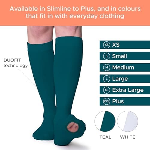 FitLegs - Open-Toe Compression Stocking - 18mmHg AES DVT Prevention - Below Knee, Medium, Green — view 6