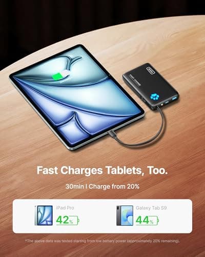 INIU Smaller 10000mAh Power Bank, 20W PD Fast Charging Portable Charger — view 4