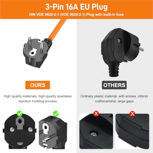 FDTEK European Hook Up Adapter, 16A EU Plug Caravan Electric Adapter IP44, 30cm Heavy Duty Converter, Motorhome Essentials for Camping, Campervan, Motorhome & Boats — view 4