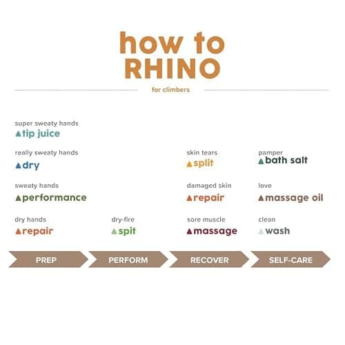 Escapades Climbing Skin Care Travel Kit – Rhino Skin Repair, Performance, Dry, Tip Juice & Split Stick Bundle — view 2