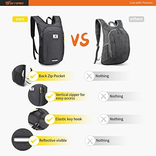 SKYSPER Small Daypack 10L Hiking Backpack Packable Lightweight Travel Day Pack for Women Men — view 5