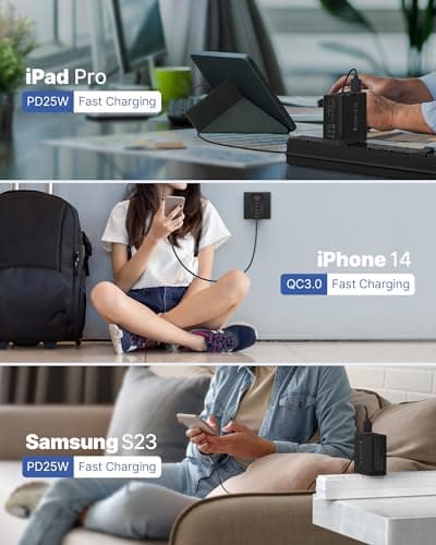 USB C Plug Fast Charger, 6-Port 55W Multi USB Plug UK with Power Adapter +QC Wall Plug Multiport Mains, 3 Type C+3 USB A Ports Charging Plug for iPhone 16 15 14 13 12 11 Pro Max Plus XS XR SE,Samsung — view 4