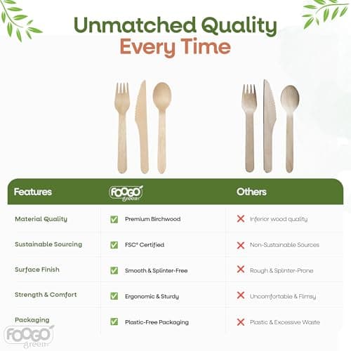 FOOGO Green 75pcs Disposable Wooden Cutlery Set, 16cm — view 6