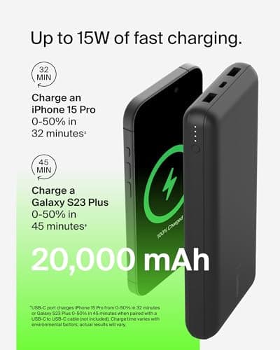 Belkin USB C Portable Charger 20000mAh, 20K Power Bank with USB Type C Input Output Port and 2 USB A Ports with Included USB C to A Cable for iPhone, Galaxy, Pixel, iPad, AirPods and More – Black — view 4