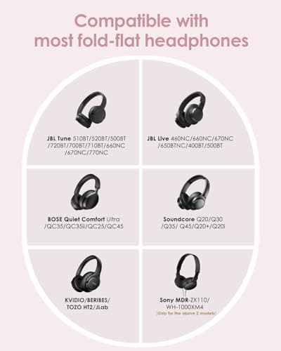 Headphone Case Hard Shell for JBL Tune 520BT/510BT/500BT/720BT/Soundcore — view 2