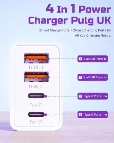 EU travel adapter charger, fast charging 2 USB C and 2 USB A European plugs, European wall adapter with 2 USBA port and 2 Type C ports, Compatible with fast charging of iPhone/Samsung and others — view 5