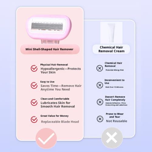 Women’s Short Handle Razor Kit with Aloe Vera & VIT E– Reusable Shaver for Underarm, Leg, Arm & Bikini Area, Non-Slip Mini Travel Set for Smooth Hair Removal (Pink 1pice+3 Replacement Head) — view 3