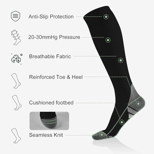 Effeet Compression Flight Socks for Men & Women, 2 Pairs, Cushioned — view 3