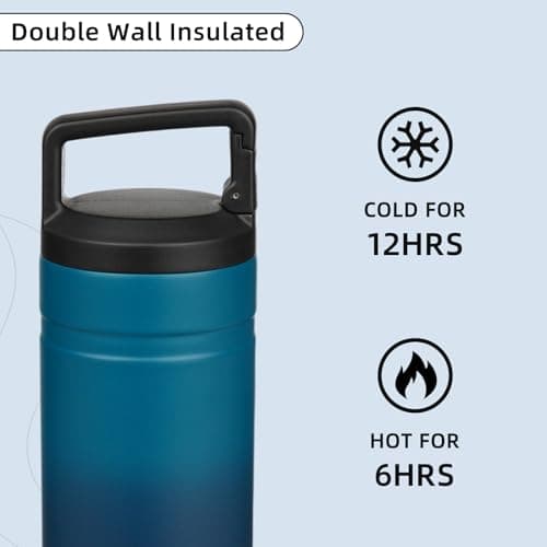 BJPKPK Insulated Water Bottle with 2 Lids,600ml Double Wall Stainless Steel Vacuum Tumbler Travel Coffee Mug,Wide Mouth Thermal Cup,Sea — view 5