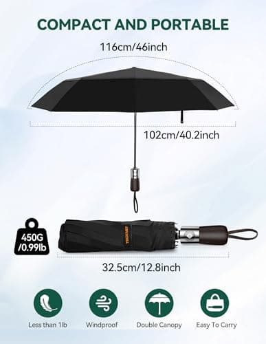 TECKNET Umbrella Windproof Strong Real Wood Handle Auto Open Close Vented Double Canopy - Portable Compact Folding Travel Umbrella, Strong Fiberglass Frame for Men and Women — view 6