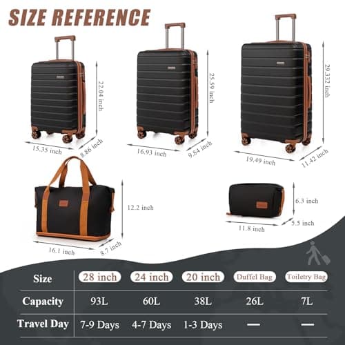 Cosbarn Luggage Sets 5 Piece Suitcases with Wheels, 5 Piece Sets (20/24/28/DB/TB), Fashion (Black) — view 5