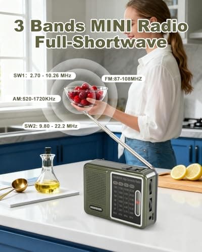 FM AM SW Transistor Radio with Rechargeable Battery, Portable Pocket Radio with Full Shortwave, Mini Battery Operated Shortwave Emergency Tool, Type C Charging & Headphone Jack(Full Shortwave Version) — view 4