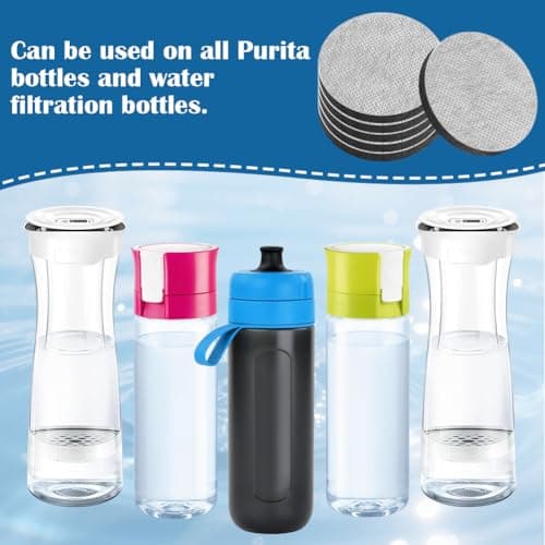 OFFCUP 6 Pack MicroDisc Replacement Filter Discs — view 6