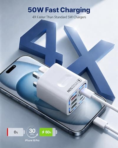 2 Pack USB C Plug UK 50W, Tupneuf 6 Port USB Charger with 30W PD/PPS & 20W QC, Multiport Fast Charger for iPhone 17 16 15 Pro Max, iPad Pro Air, Samsung Galaxy S25 S24 S23, White Set — view 3
