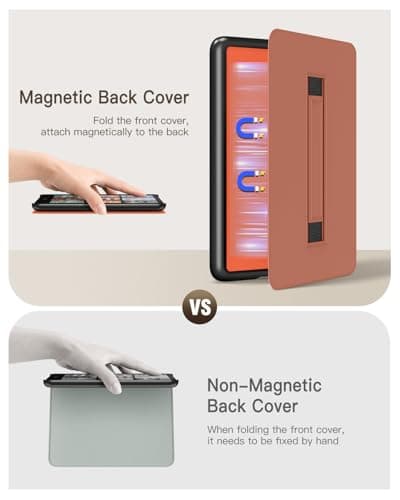 MoKo Case for 7" Kindle Paperwhite 12th Gen 2024 & Colorsoft, Orange — view 4