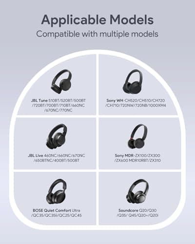 Headphone Case Soft for JBL Tune 510BT/520BT/500BT/720BT/Sony WH-CH520/720 — view 2