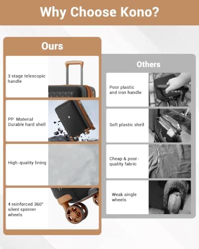 Kono Expandable Medium 24" Hard Shell Suitcase with Cup Holder — view 5