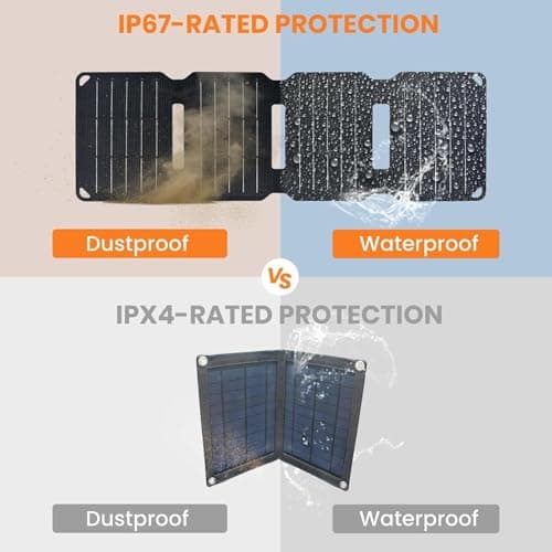 10W Foldable Mini Solar Panel Charger for Camping, IP67 Waterproof Solar Panel with USB-A Compatible with Smartphones,USB Devices for Camping, Hiking and Outdoor Activities — view 5