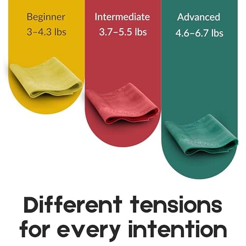 THERABAND Resistance Bands Set, Physio Bands – 1.5m Each, Beginner Set — view 2