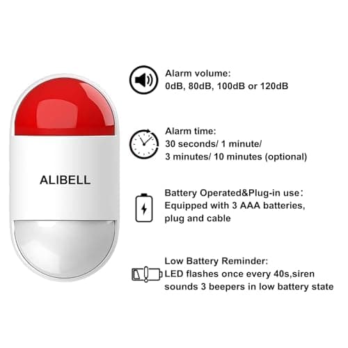 ALIBELL Panic Alarm System Remote Siren Kit (Battery & Plug-in Power Use) — view 6