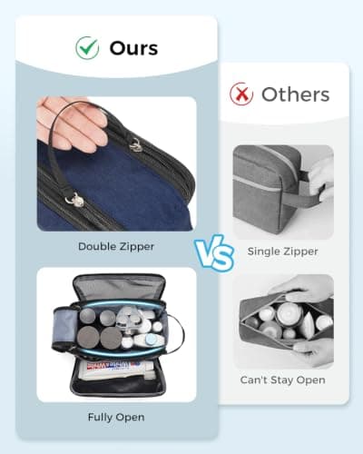 WANDF Waterproof Nylon Travel Toiletry Bag, Lightweight Portable Wash Bag Dopp Kit, Multifunctional Cosmetic Organizer Bag for Men & Women — view 5
