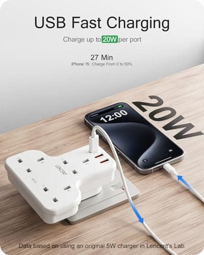 LENCENT 3 Way Plug Adaptor with 3 USB Slots PD&QC 20W, Multi Plug Extension — view 3