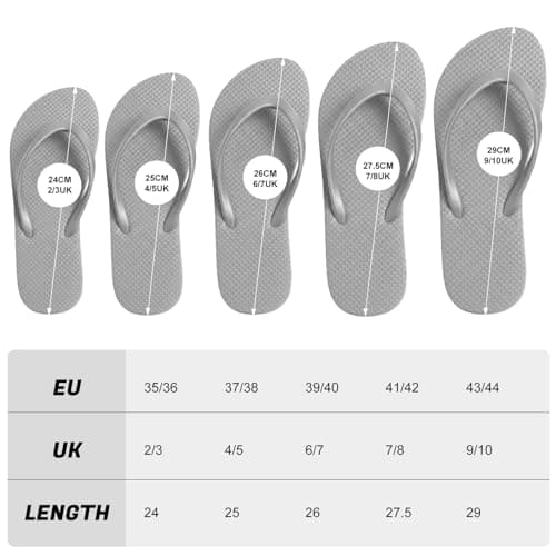 Women's Non-Slip Flip Flops Ultra Lightweight Basic Thongs Rubber Soft Slide Slip-on Shoes Beach Pool Shower Sandals (Grey, Adult, Women, 6, Numeric Range, UK Footwear Size System, 7, Medium) — view 5