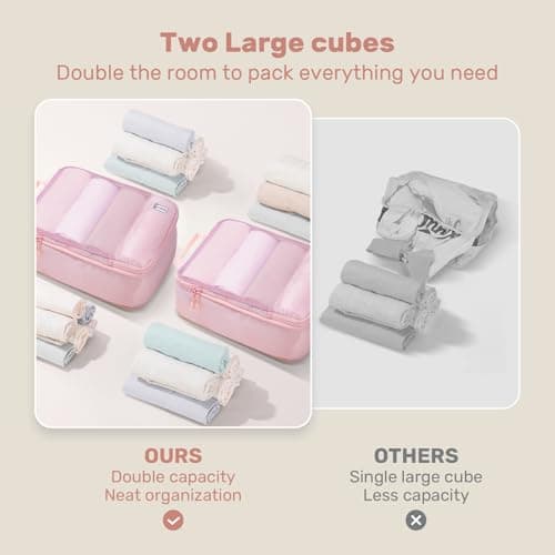 Compression Packing Cubes for Suitcases, Ultralight 8 Set Packing Cubes for Backpack Waterproof Luggage Packing Organizers — view 3