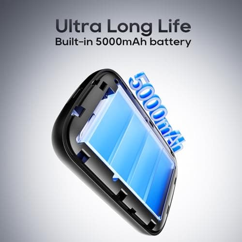 Portable Mobile Hotspot–eSIM Global WiFi Hotspot,No SIM Card/Contract Needed, 16Devices,180+ Countries, Compact Wireless Router for International Trips & Business 【15 days of free 5GB data in the USA】 — view 5