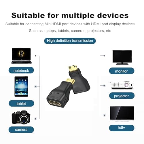 XIELBIS 2 Pack Mini HDMI to HDMI Adapter, HDMI Male to Female Converter — view 4