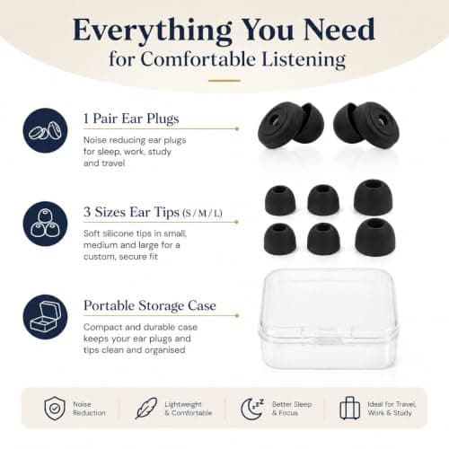 Healeved Noise Cancelling Earplugs Noise Filtering Earplugs with Acoustic Filtration Reusable Sound Protection for Sleeping Working Study and Travel 2 Pack — view 2
