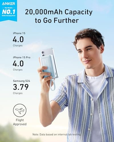 Anker Zolo Power Bank, 20,000mAh 30W Portable Charger with Built-in USB-C — view 2