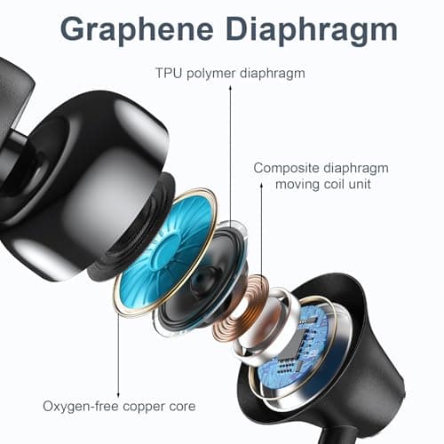 Neckband Headphones Wireless for Running Gifts Bluetooth 5.0 Microphone — view 6