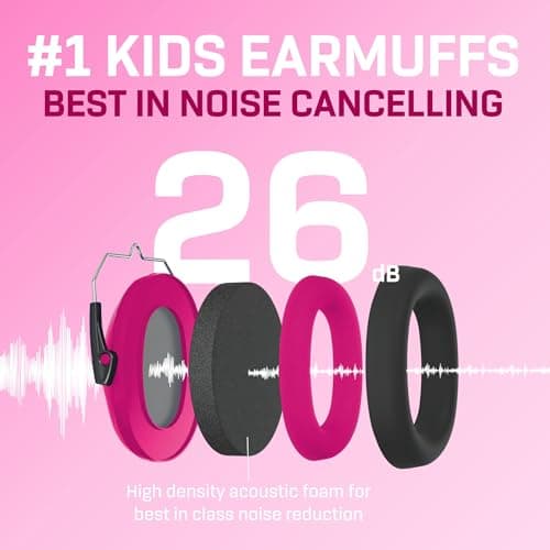 Vanderfields Kids Ear Defenders - 31 dB (2K Hz), Pink Rose — view 3