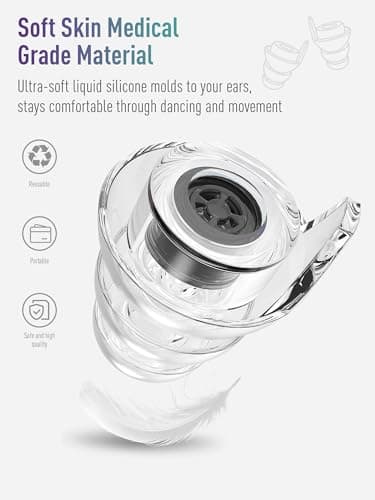 Hearprotek Ear Plugs for Concerts, 2 Pairs High Fidelity Concert Ear Plugs 23dB Noise Reduction-Reusable Silicone Earplugs for Music,Festivals,Musicians,DJs,Drummers,Motorcycle,Flying,Tinnitus Relief — view 4
