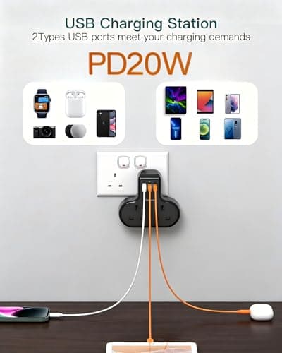 Addtam PD 20W Double Plug Extension, 2-Way Multi Socket Adapter with 3 USB — view 2