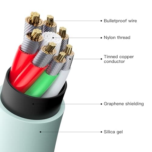 iPhone Charger Cable,4Pack 3FT/1M MFi Certified iPhone Charging Cable — view 2