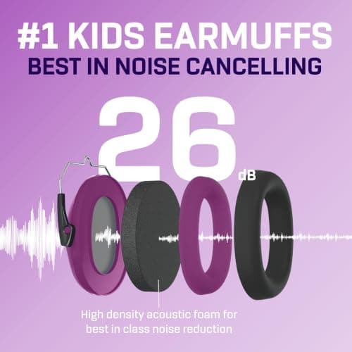 Vanderfields Kids Ear Defenders - 31 dB (2K Hz), Purple Power — view 3