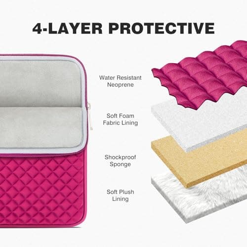RAINYEAR Laptop Sleeve for 15.6" Notebook Computer Chromebook Case — view 3