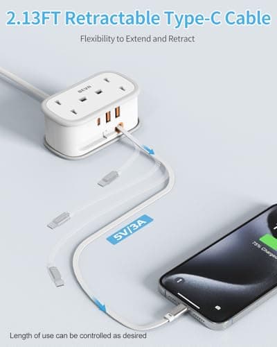 Travel Extension Lead, BEVA Power Strip with Retractable USB C Cable, 2 Way Power Socket with 3 USB Ports (1 USB C), 1.5M Extension Cable Cords for Cruise Travel Hotel Home Office Camping - White — view 3