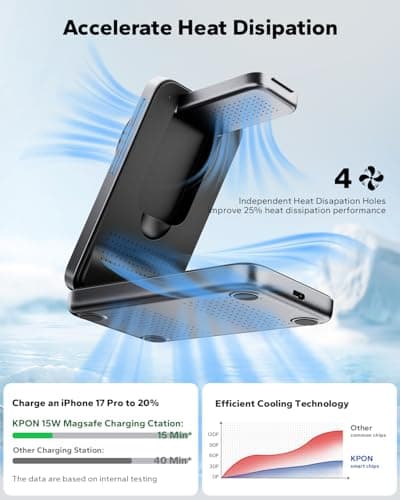 KPON 3 in 1 Wireless Charging Station for Apple, Foldable Magnetic Fast Charger Stand for iPhone Air/17/16/15/14/13/12, AirPods Pro 3 2 Apple Watch (20W Adapter Included) Dark gray — view 2