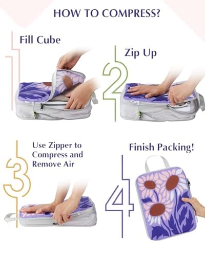 Gonex Compression Packing Cubes, 4-Piece Expandable Travel Organisers — view 6