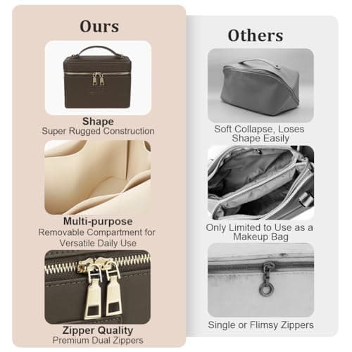 ALIIP Makeup Bag Large PU Leather Travel Cosmetic Bag with Removable Divider and Brush Slots, Water-Resistant Make Up Organiser for Women, Portable Toiletry Case with Handle - Coffee — view 6