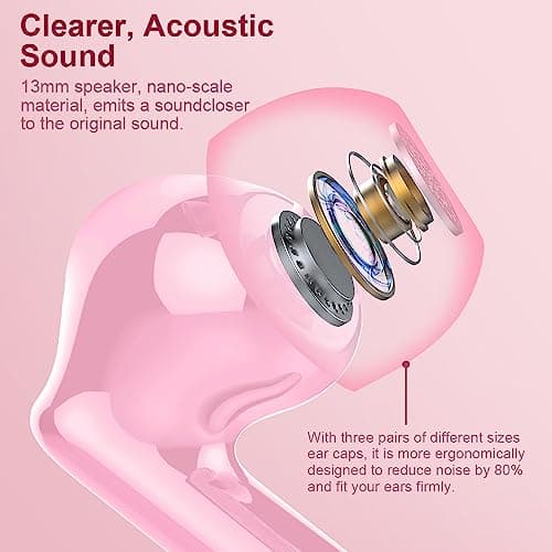Wireless Earbuds, Bluetooth 5.4 Headphones In Ear with 4 ENC Noise Cancelling Mic, Bluetooth Earbuds Mini Deep Bass Stereo Sound, 36H Playtime LED Display Wireless Earphones IP7 Waterproof, Pink — view 4
