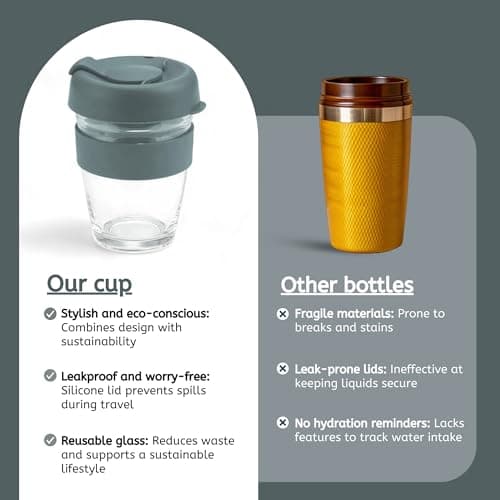 Reusable Glass Coffee Cup/Travel Mug with Lid - Heat Resistant Sleeve Surround Eco Friendly with Plugged Removable Lid (Grey) — view 5