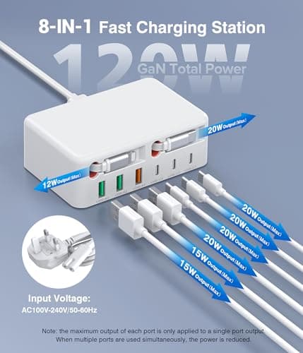120W USB C Fast Charger with Dual Retractable Cables,8-in-1 Retractable USB Plug UK Charging Station,Travel Essentials Multiport USB Power Hub for iPhone 17 16 15 14,iPad,5ft Cord — view 4