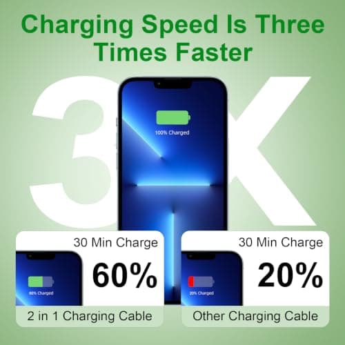 1.2 M Green Nylon 2 in 1 Multi Charger Cable with Type C & Lightning Port — view 5