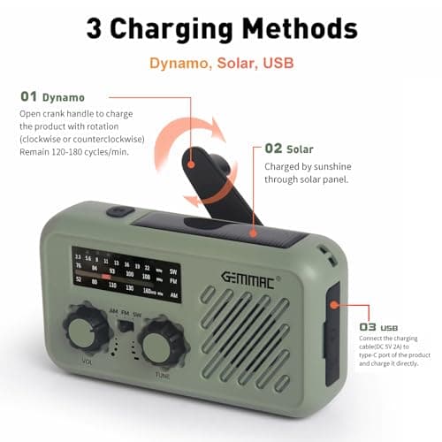Wind Up Radio, Hand Crank Emergency Radio, Portable 2000mAh Battery AM/FM Radio with Solar Charger Power Bank, 3 Torch Modes, SOS Alarm for Emergency Supplies, Outdoor Sport, Survival Equipment — view 3
