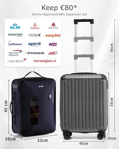 COOLIFE EasyJet Vacuum Cabin Suitcase 55X40X20cm + Vacuum Bag for Travel +60% with Pump | ABS Hard Shell, 8 Wheels & TSA Lock - for Ryanair, Europe, Business, Study Abroad, Cruise | Carry On Suitcase — view 2